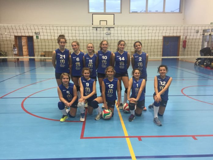 squadra-under-12-impegnata-a-ravenna