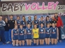 Pallavolo S.Prospero under 16 femminile